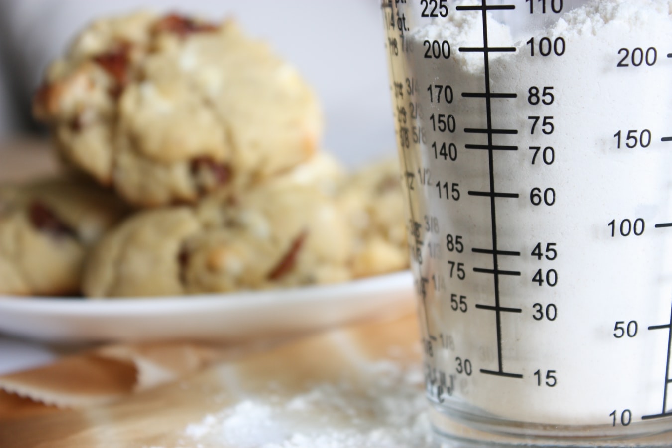 The Best Measuring Cups