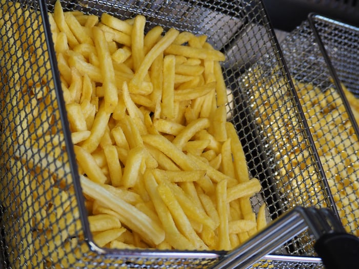 The Best Deep Fryers for Crunchy Goodness Every Time