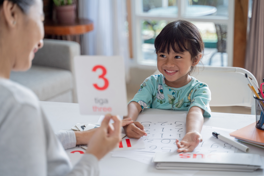 The Best Multiplication Flash Cards